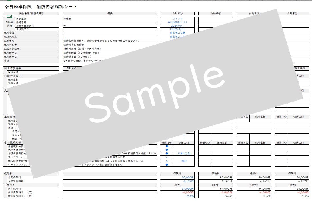 保険加入一覧表を作成します 生命保険・損害保険の加入一覧と各保険種目の補償内容整理します イメージ3