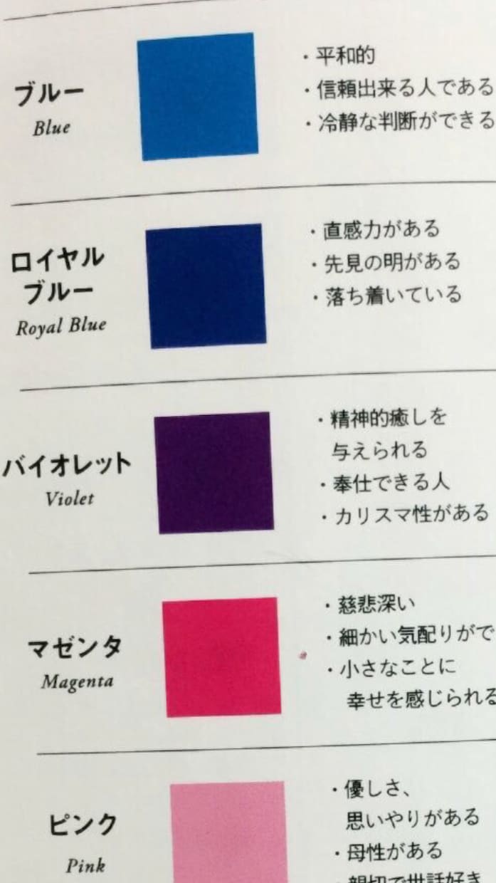 貴方の悩み性格から解決します 特殊な心理テストを用いて性格からお悩みを解決します。 イメージ1