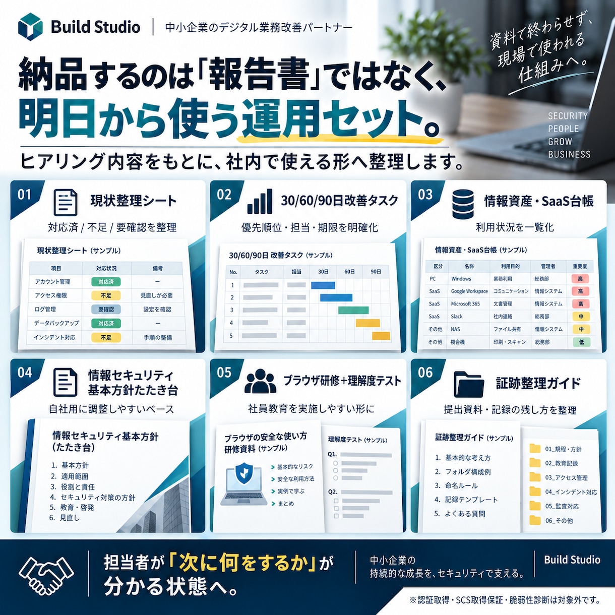取引先セキュリティの社内整備を見える化します 台帳・改善計画・社員教育まで『次にやること』を整理 イメージ2