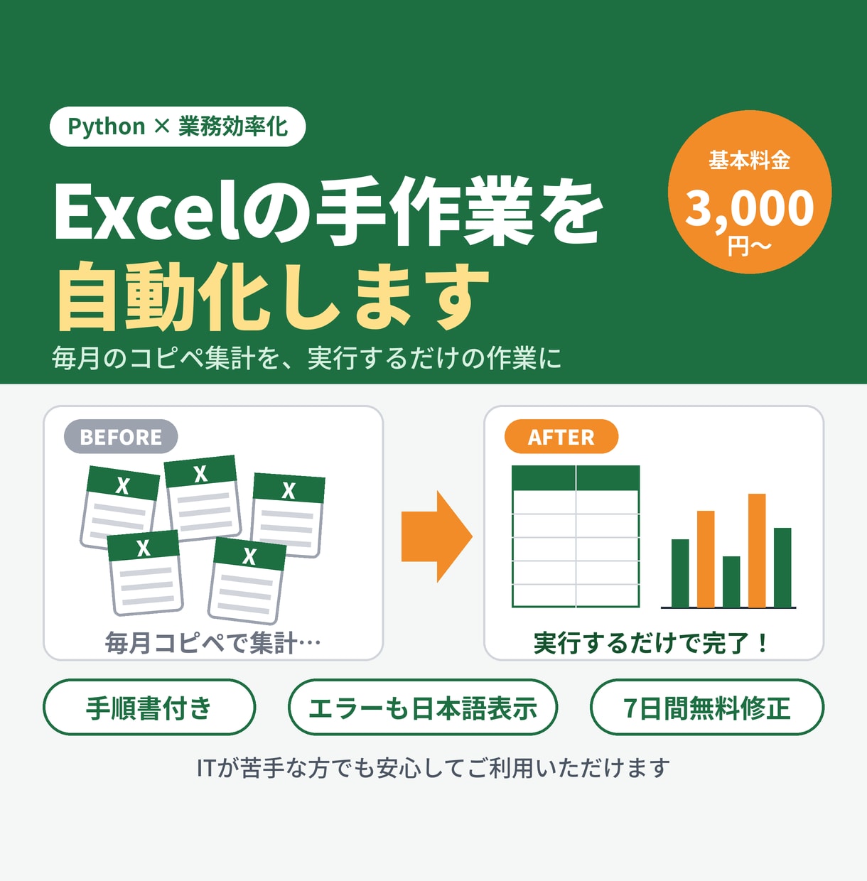 Excelの手作業を自動化するツールを作ります 毎月のコピペ集計をなくします｜ITが苦手でも使える手順書付き イメージ1