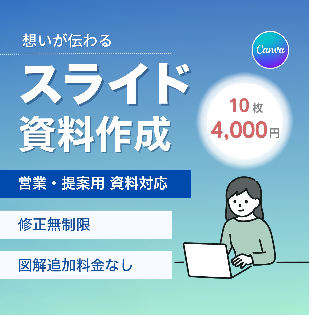 Canvaで伝わるスライド資料を丁寧に作成します 伝わる資料でお問い合わせにつながるスライドに イメージ1