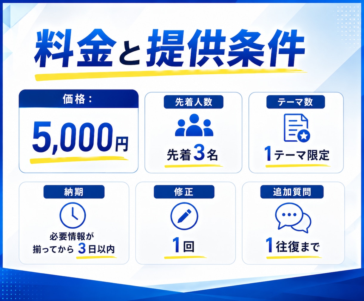 AI活用と仕事を整理し7日間の実行計画を作ります 散らかったAI活用を、動ける計画へ イメージ7