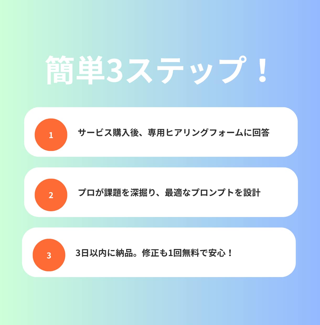 プロが対応！業務を効率化するプロンプトを設計します 【残り3枠】圧倒的満足度！AIを使って生産性を倍に イメージ7
