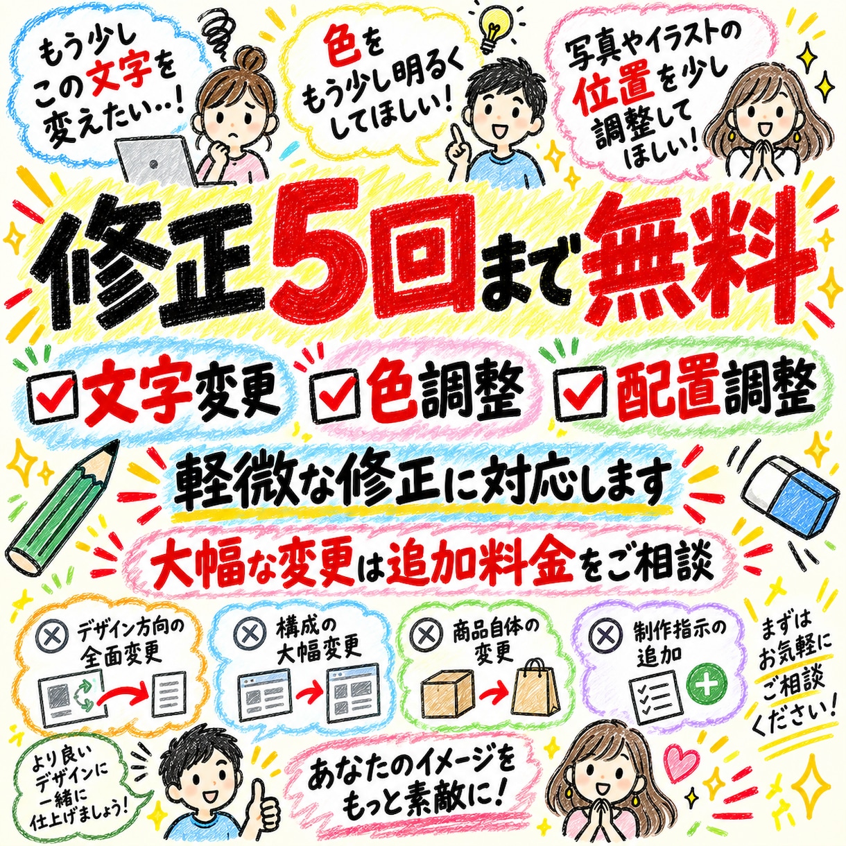 ECサイトの商品画像をプロ品質で制作します Amazon・楽天・Shopify対応｜1枚からご依頼OK イメージ9