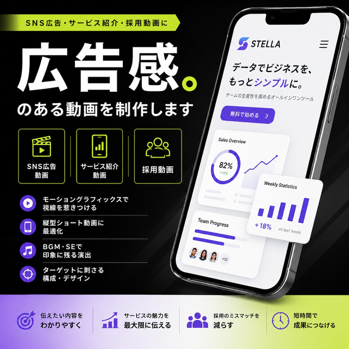 止まる…。SNS広告の縦型ショート動画を制作します UI演出で「伝わるだけじゃ、終わらせない」SNS広告動画を。 イメージ1