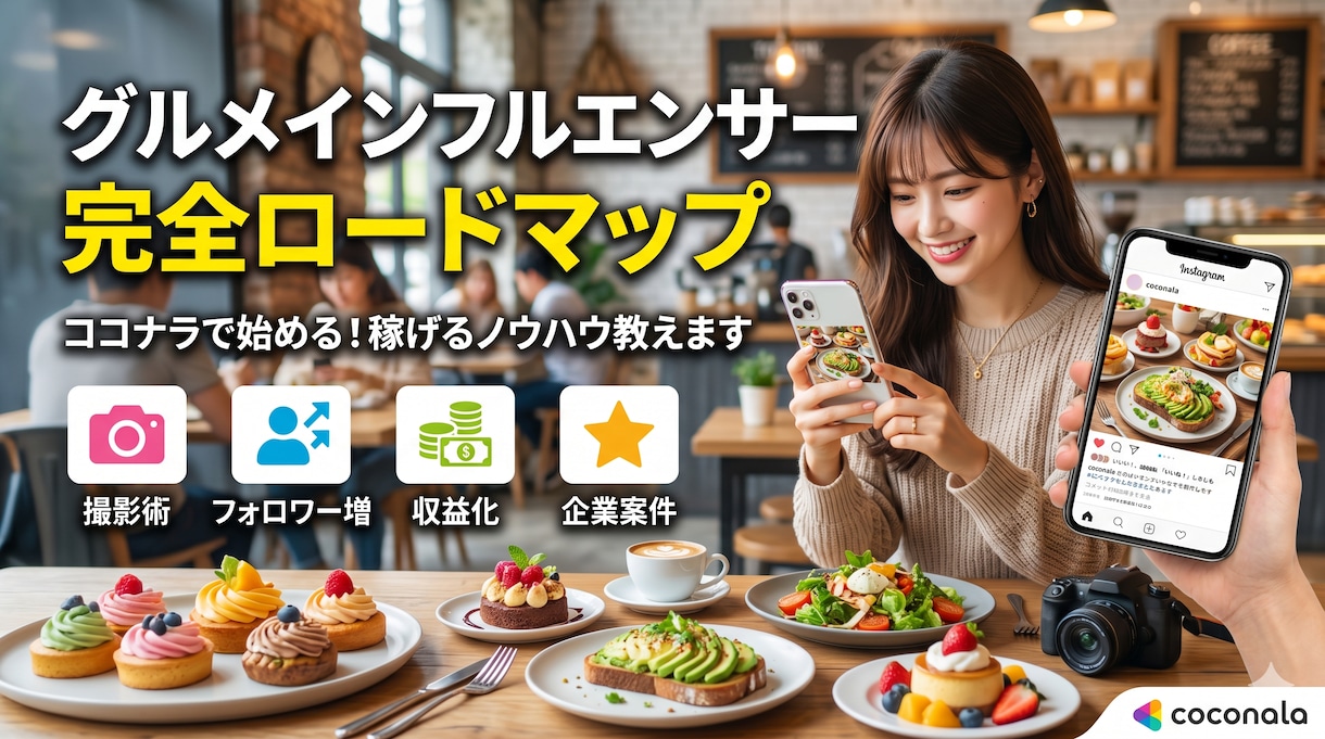 SNS運用代行の稼ぎ方教えます パート1~15まであります（パート1つあたりの値段です） イメージ1