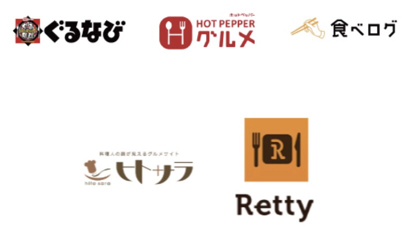 グルメ媒体の更新や管理を致します 忙しい飲食店様をサポート致します！ イメージ1