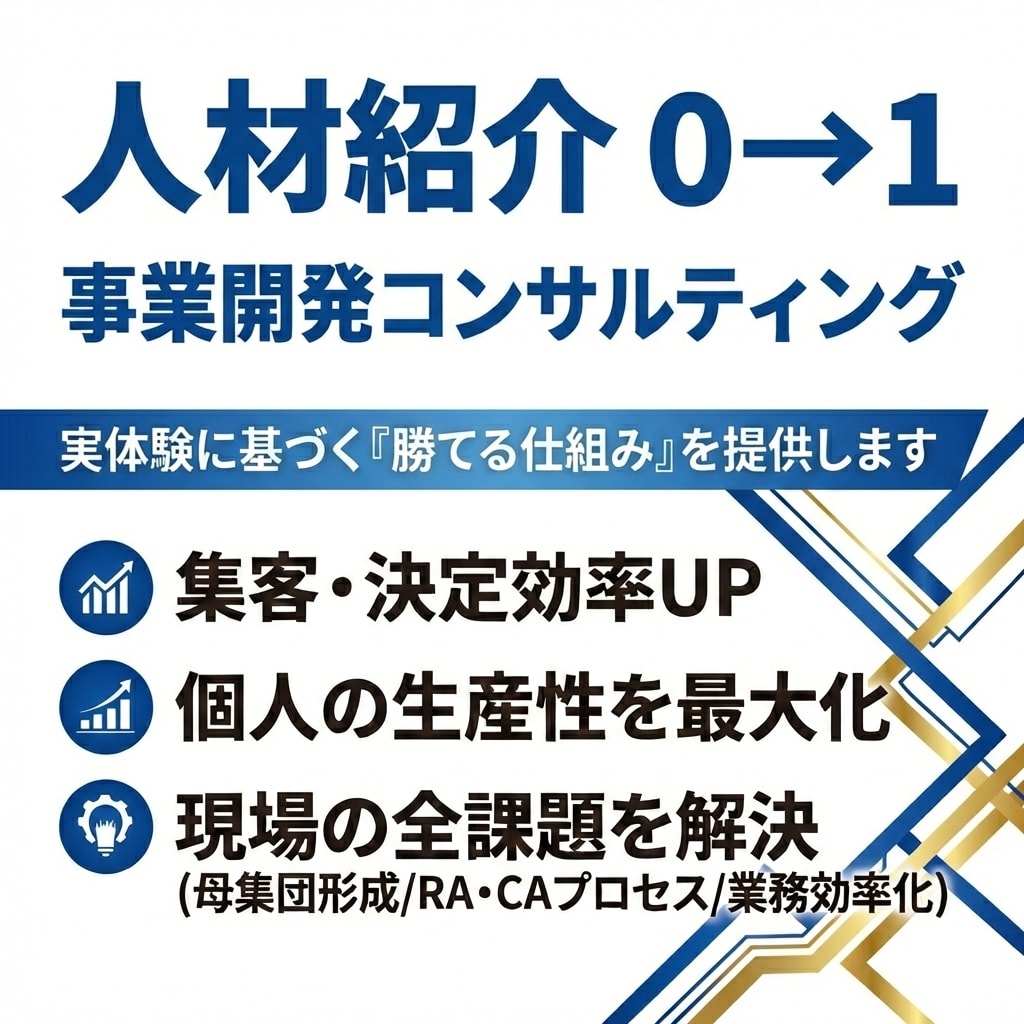 人材紹介事業全般をコンサル支援します ゼロから軌道に乗せた経験と知識を活かし、幅広くお力添えします イメージ1