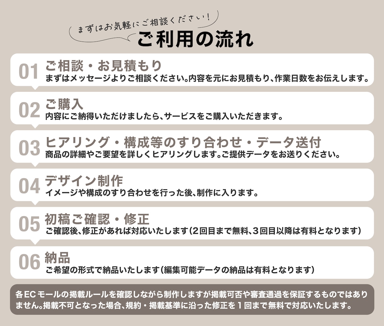 EC商品画像・商品ページ3枚3500円で作成します 楽天・Amazonなど、商品の魅力を引き出す画像に仕上げます イメージ7