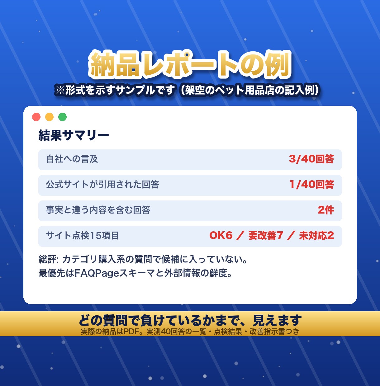 ChatGPTに自社が出ない理由と対策を診断します 4つのAIで40回答を実測。直す場所を指示書にします イメージ5
