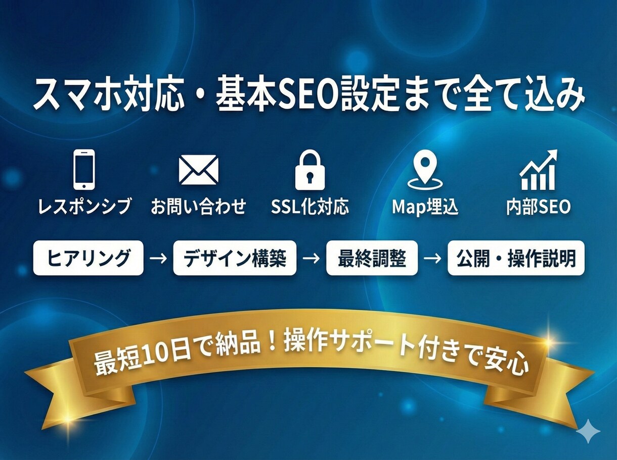 STUDIOで名刺代わりのホームページを制作します 個人事業主・中小企業向けの1ページWEBサイト制作 イメージ3