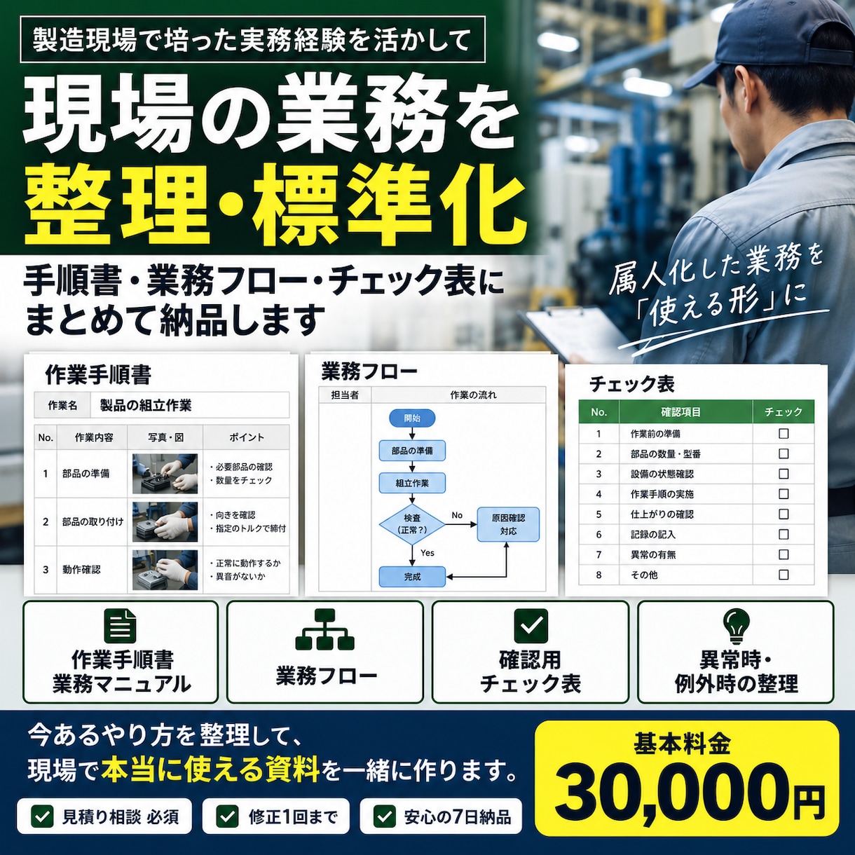 業務を整理して手順書・業務フローにまとめます 製造業19年｜属人化した作業を使える手順に整理します イメージ1