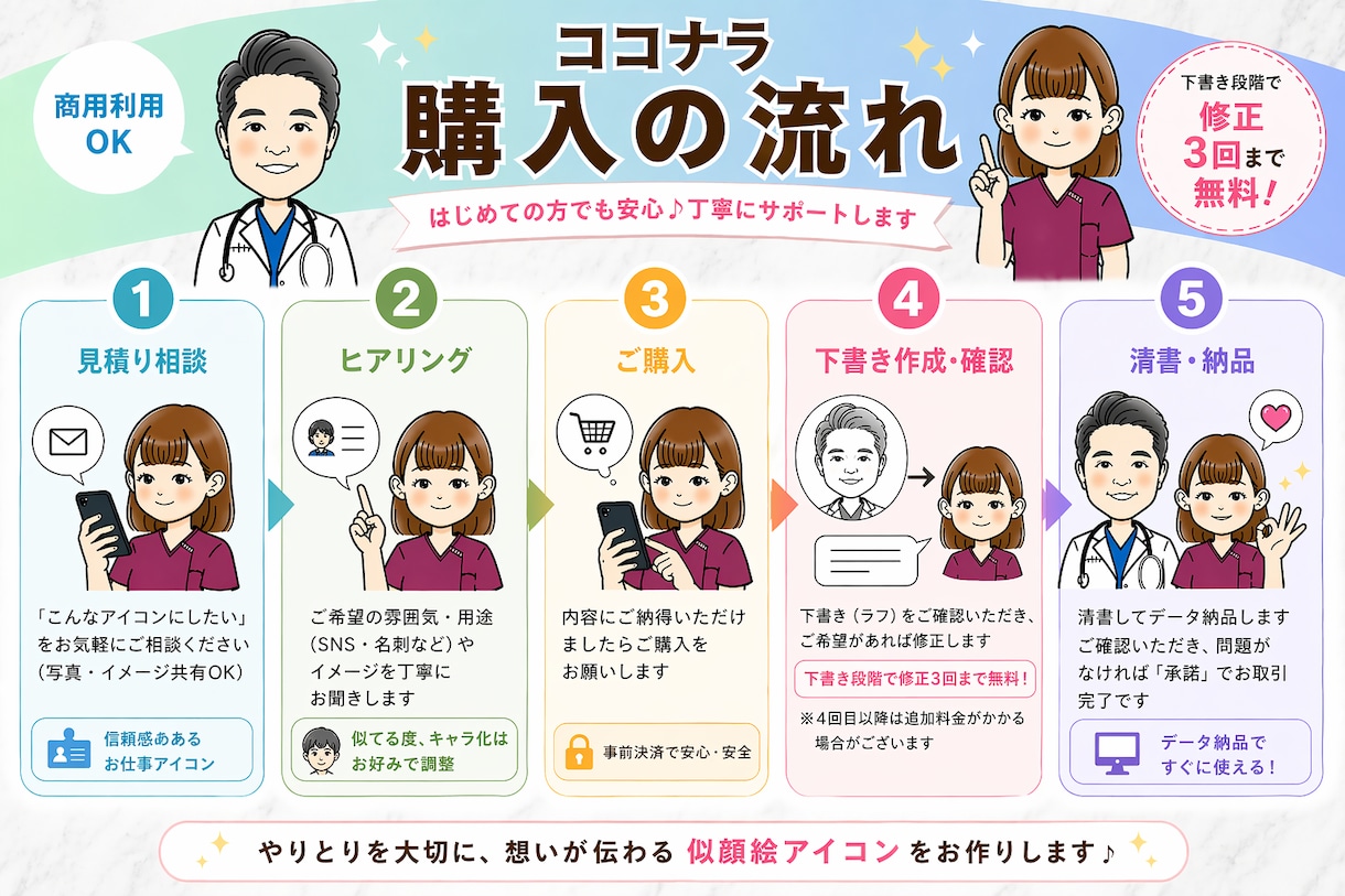 似顔絵師が優しく信頼感あるアイコン制作します 制服姿を親しみやすく好印象に仕上げます。 イメージ4
