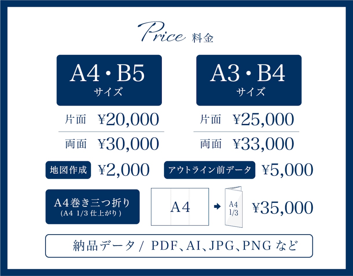 高品質で伝わりやすいチラシを作成します 修正無制限、伝わりやすい・印象に残るデザインで作成します イメージ2