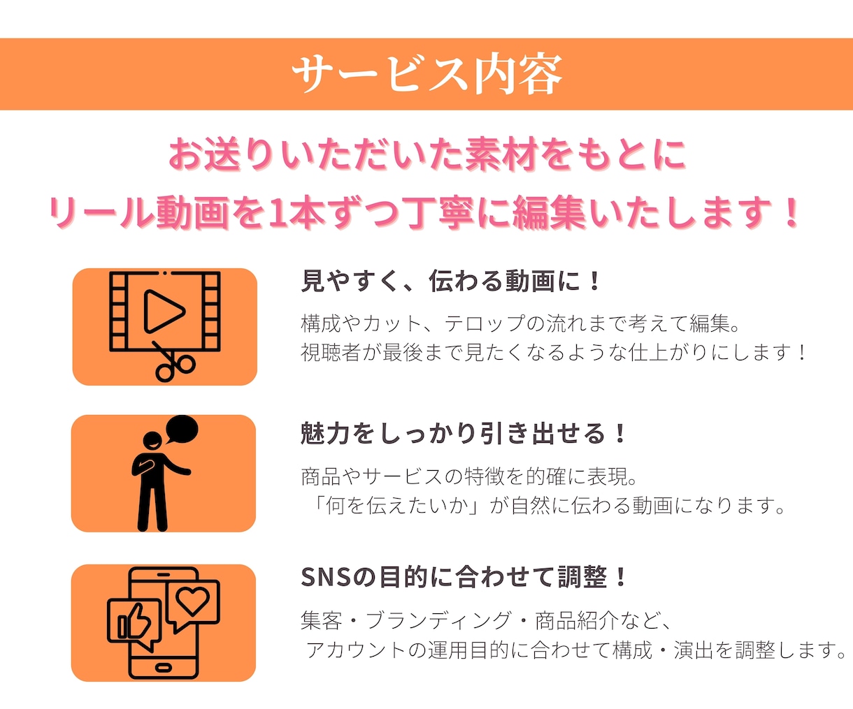 ターゲットに刺さる!リール動画編集をします 集客・認知拡大!アカウントを伸ばす動画編集をします。 イメージ3