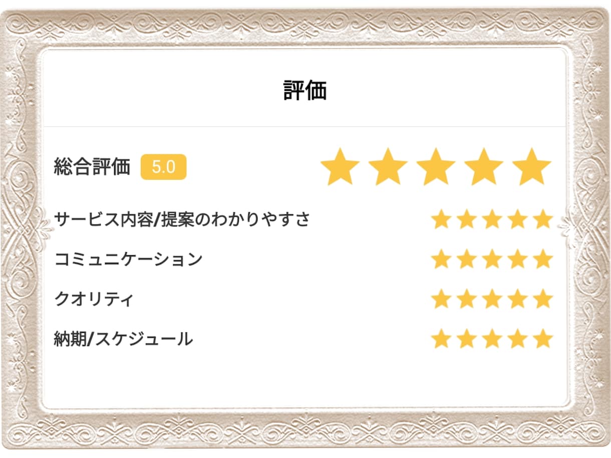 初心者でも売れるイラスト販売方法をお教えます 絵を売るポイントは「販売戦略」ココナラ運用を完全サポート！ イメージ6