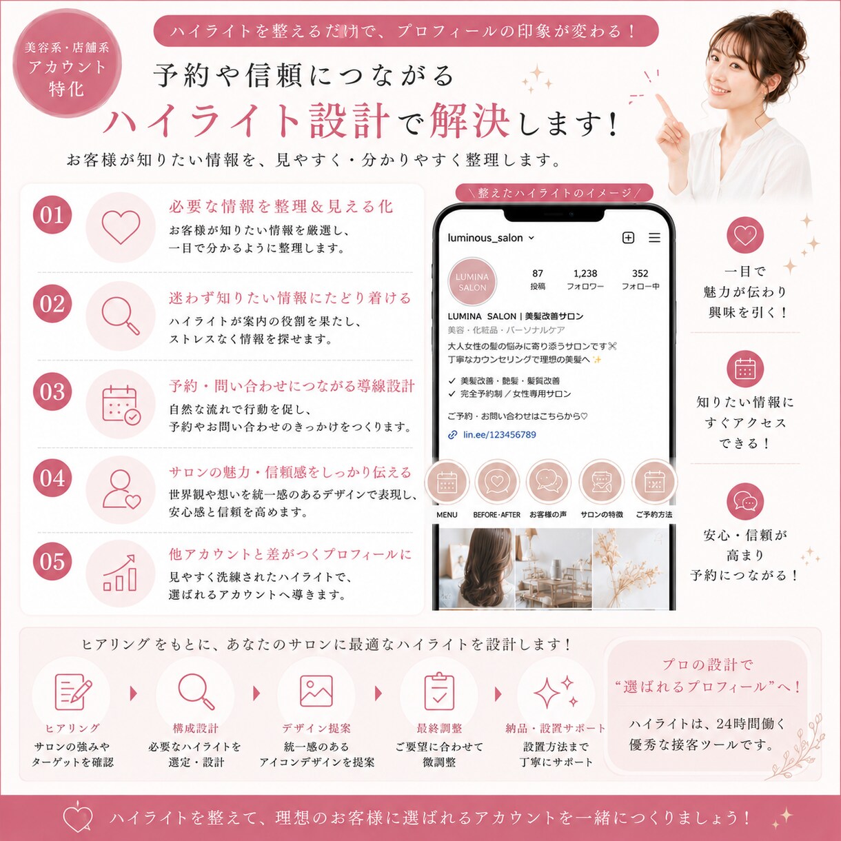 予約につながるハイライト設計します “見られて終わる”を改善しませんか？ イメージ3
