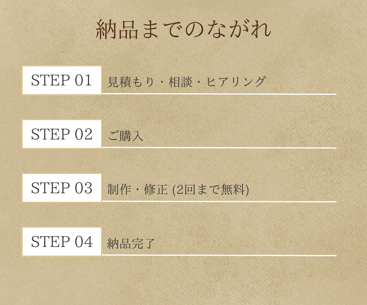シンプルで美しい名刺デザインをお作りいたします 企業様、個人事業主様、初めての名刺づくりから更新までサポート イメージ8