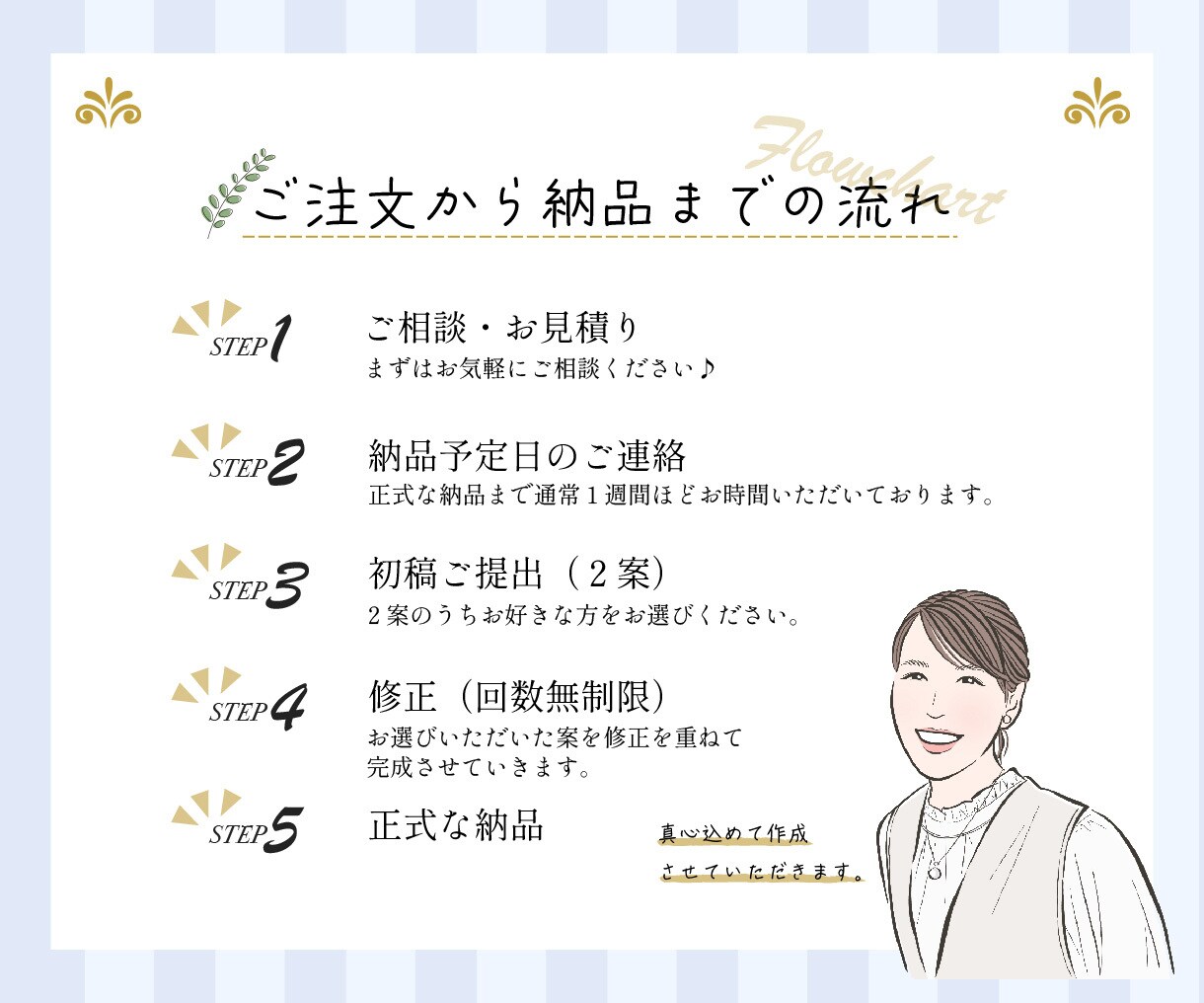 心を動かすデザイン！バナーやWeb画像作ります デザインまで手が回らず困っているあなたへ イメージ3