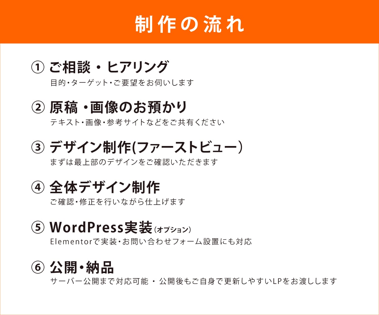 集客につながるLPを制作します 「見た目」だけではなく「成果」を意識したLPを制作します。 イメージ4