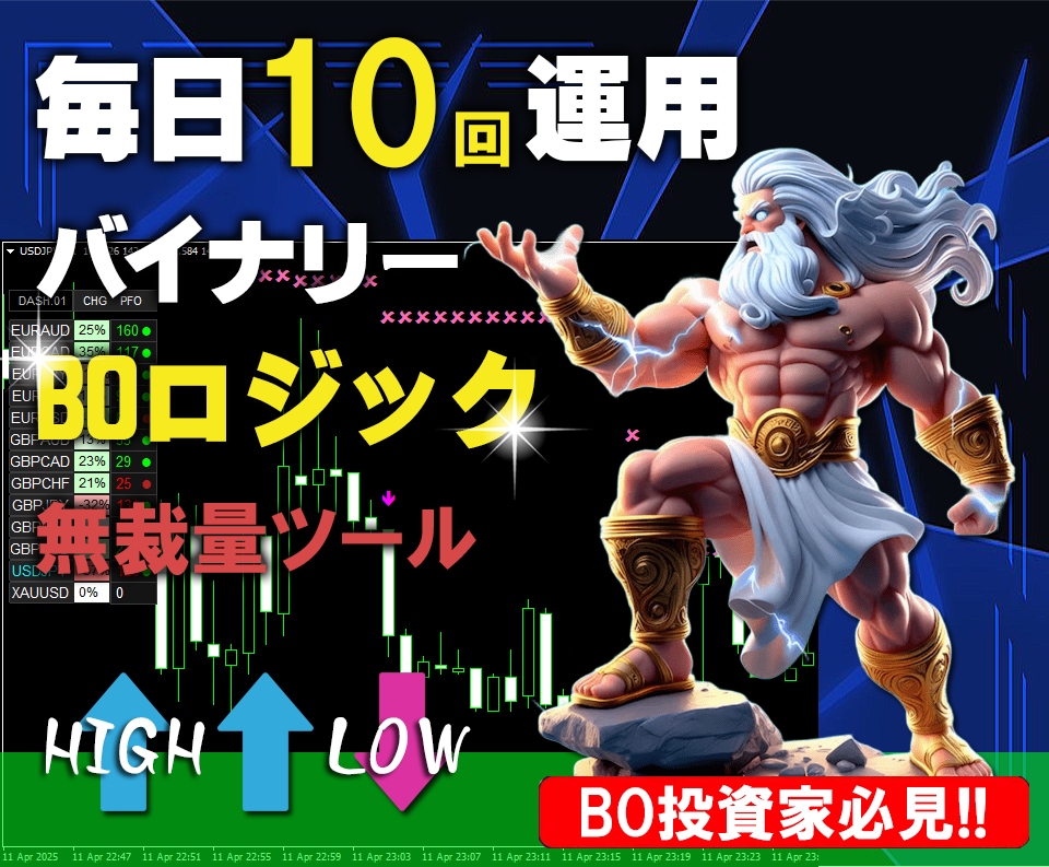バイナリーオプションBOロジックの極意を教えます 5年に渡ってトレードした自信を持ってお勧めするバイナリー手法 イメージ1