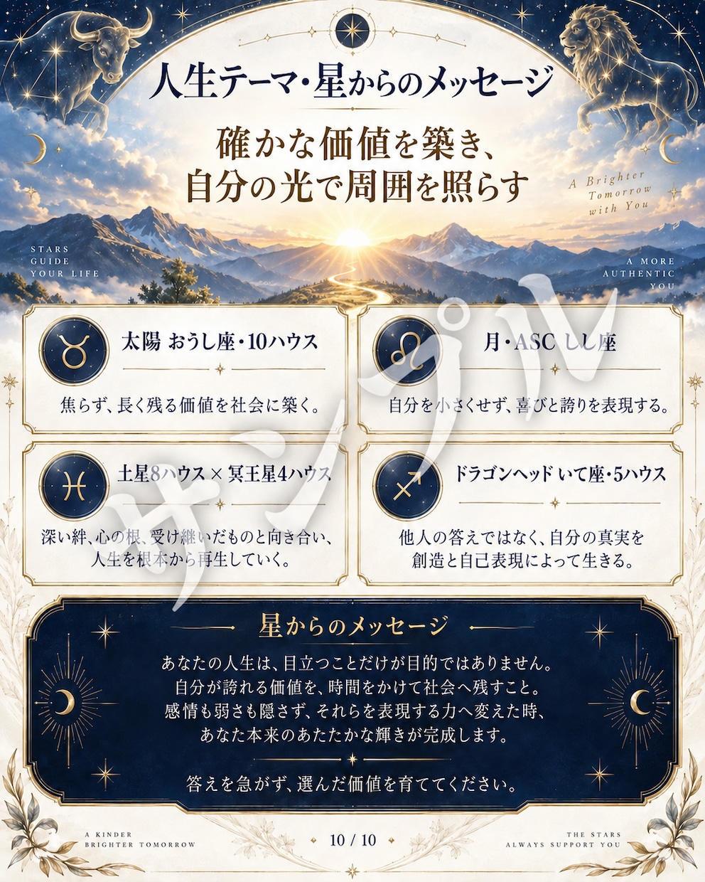 全10ページのホロスコープ鑑定書を作成します 自己分析・本質・恋愛・才能を紐解く、あなただけの取扱説明書 イメージ8