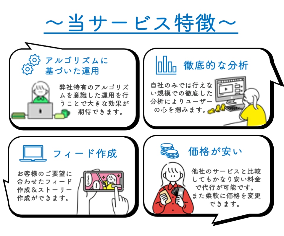 SNSマーケターがInstagram運用いたします 集客力・ブランディン力をInstagramで向上しませんか！ イメージ2