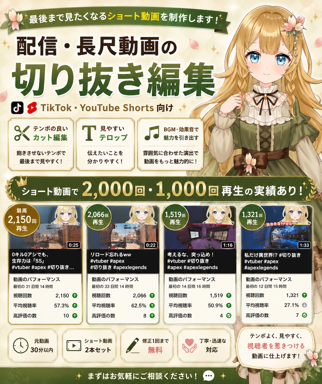 ショート動画を2本編集します 配信者目線で切り抜き動画を丁寧に編集します イメージ1