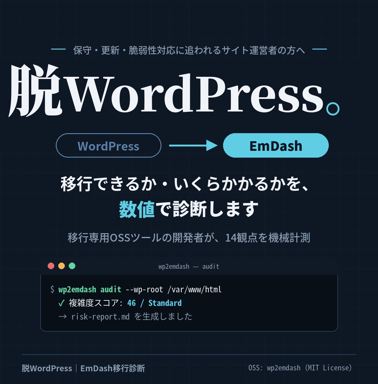 脱WordPress移行を診断します 移行専用OSSツール開発者が複雑度を数値で見える化 イメージ1