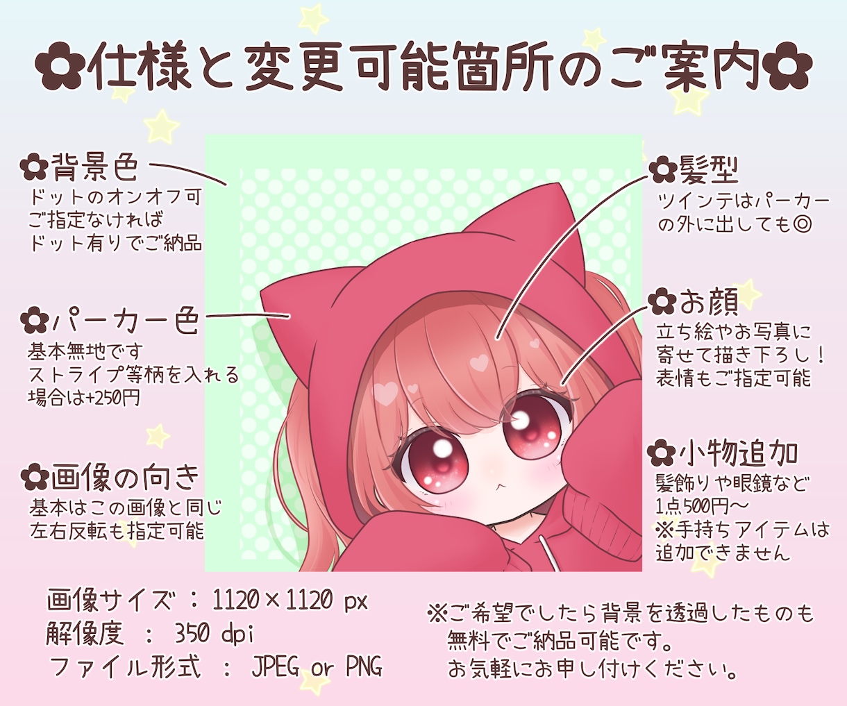 ぴょっこり覗く❁﻿猫耳パーカーアイコン描きます 配信用にも！量産型だからコスパも◎でおすすめです！ イメージ2