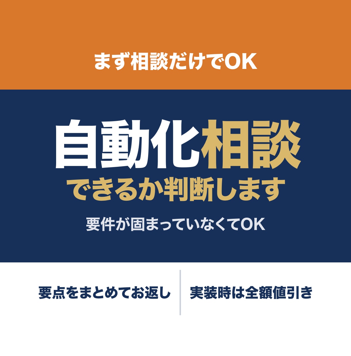業務の自動化・AI活用のご相談に乗ります 自動化できるか、何が必要かを整理します イメージ1