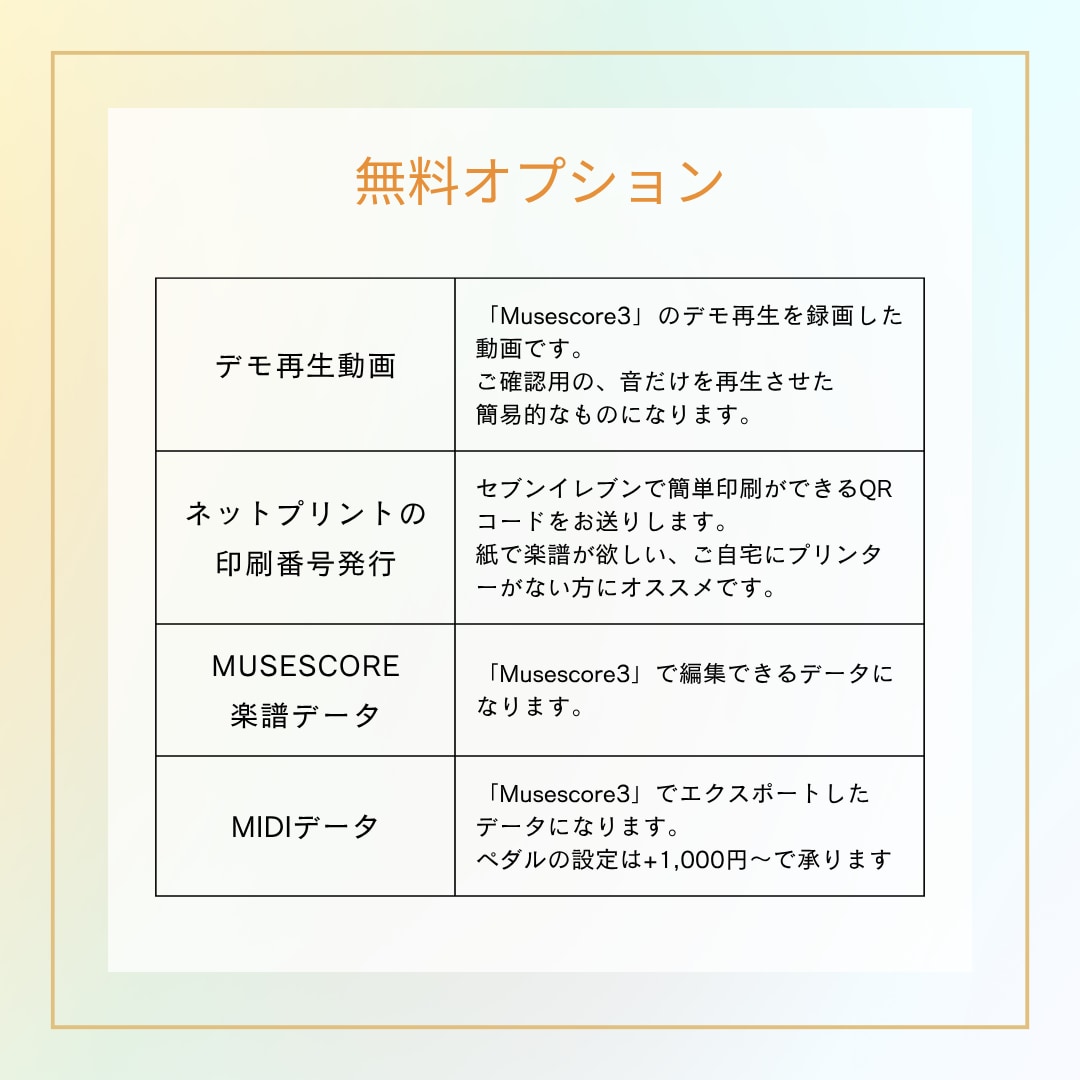 楽譜作成♪耳コピで楽譜作成・アレンジいたします ソロ譜・伴奏譜等お作りします。当日納品可。 イメージ4