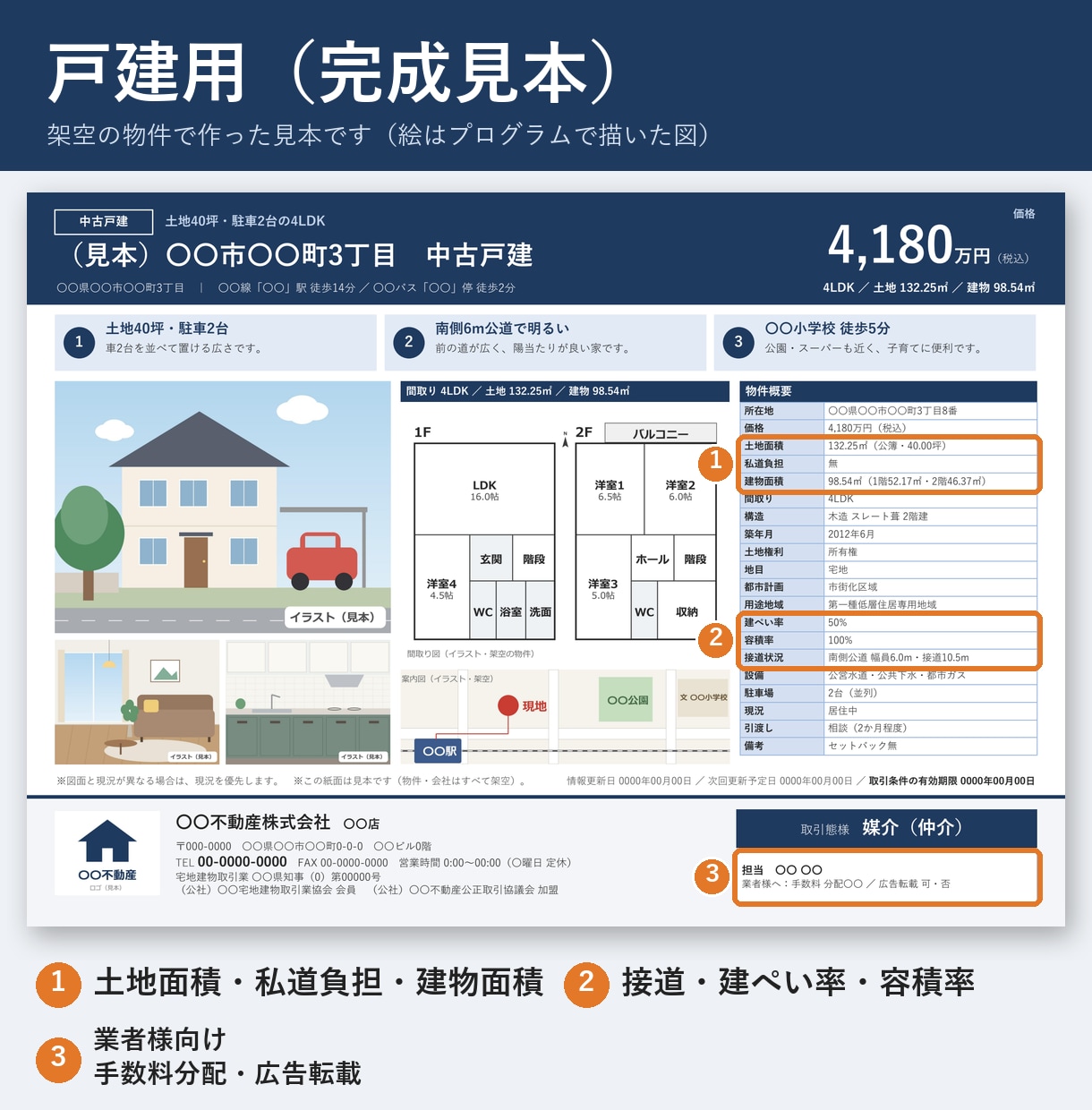 マイソク・販売図面のパワポひな形を作ります マンション・戸建対応｜表示規約の欄つき・社内で直せる イメージ3