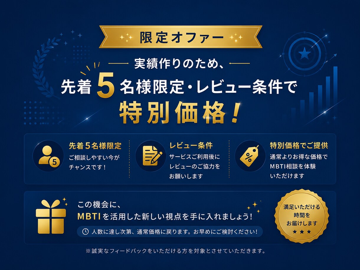 共感だけじゃ終わらない。MBTIで本質を分析します 盲点・矛盾・本当の原因を見抜きます イメージ7