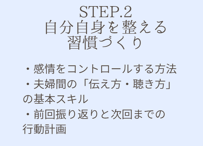 夫婦関係アップデートのお手伝いをいたします 妻向け_今のままでいいのかな？をこのままがいい！に変える イメージ5