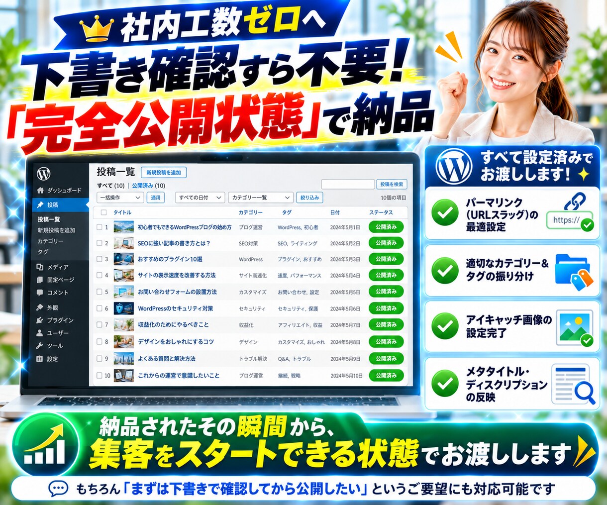 フル装備のSEO記事作成！10記事を完全入稿します 全オプション込みのフルパッケージ！KW選定から画像・公開まで イメージ9