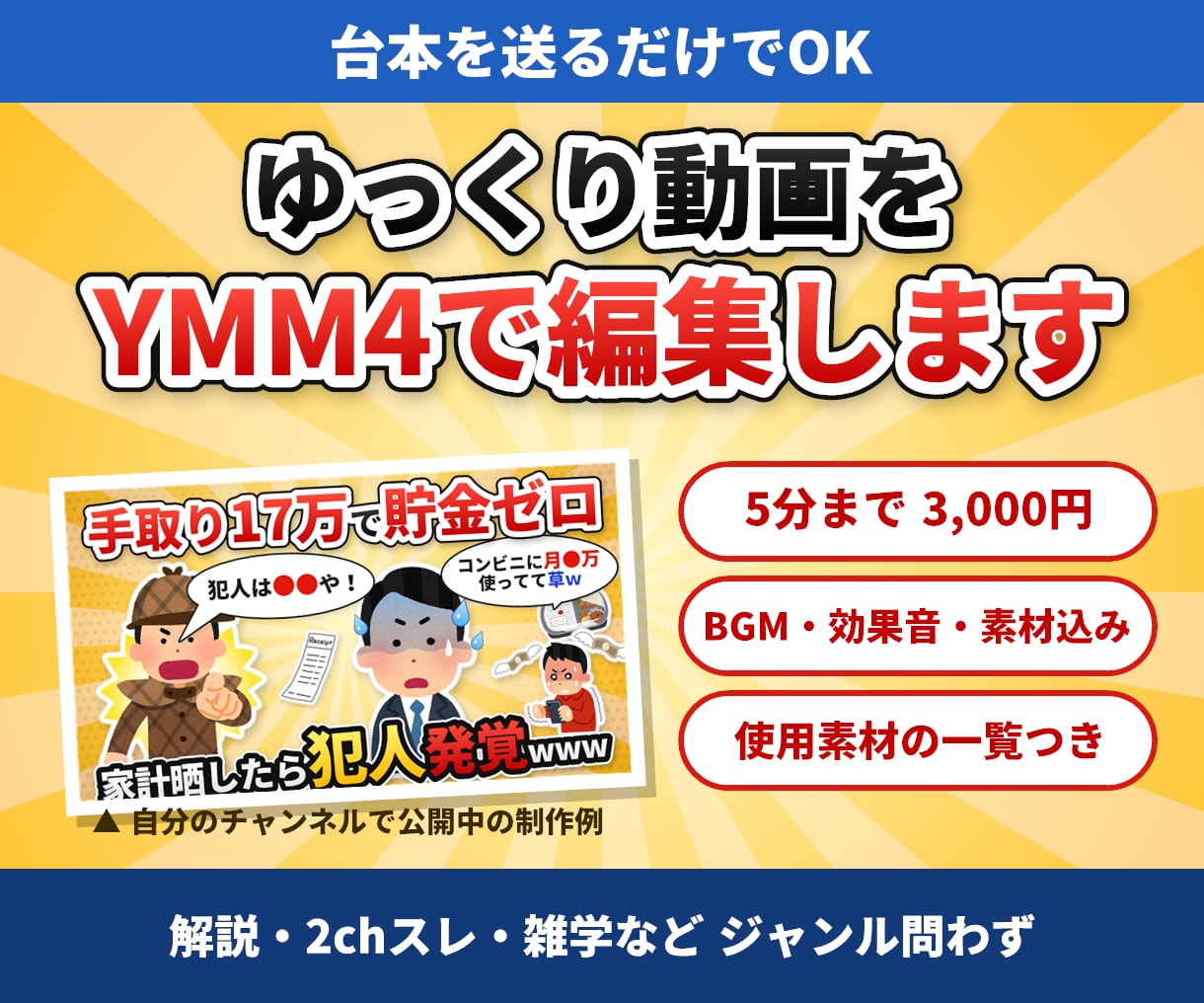台本支給のゆっくり動画をYMM4で丁寧に編集します 5分3,000円〜／BGM・効果音・素材込み／素材一覧つき イメージ1