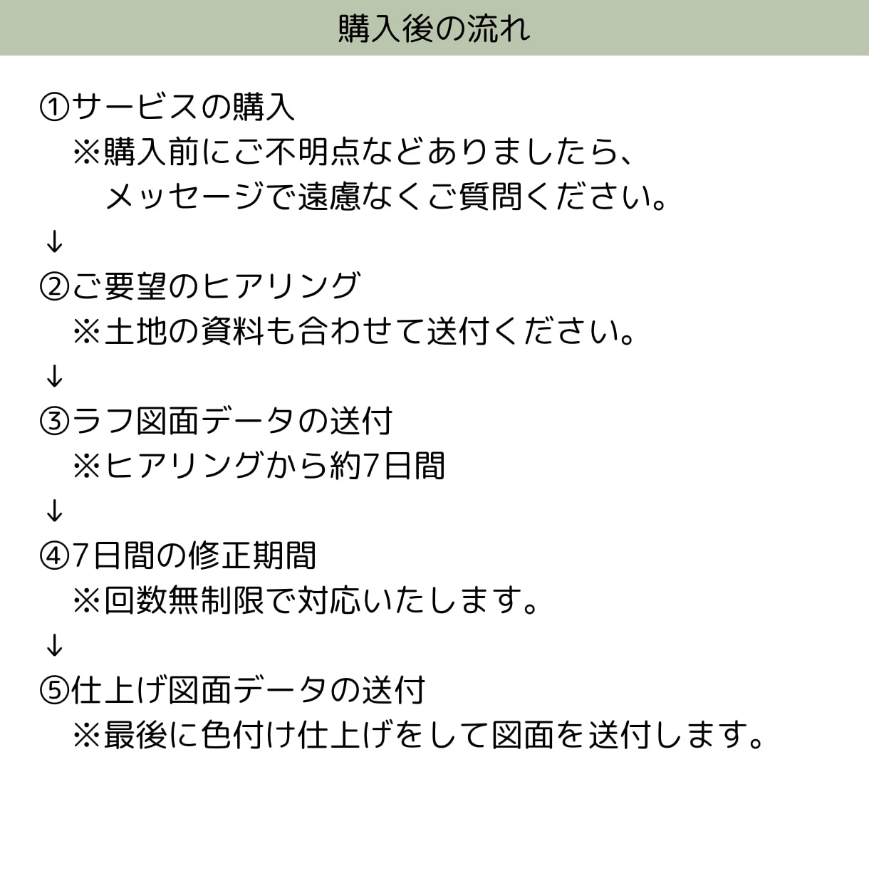 一級建築士が住宅の間取りを一から作成して提案します ＊修正回数無制限(ラフ図面提出後1週間)#動線#収納 イメージ2