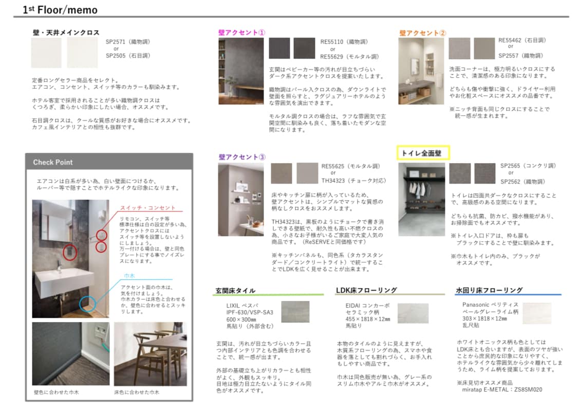 一軒まるごと壁紙コーディネートします ◆空間デザイン歴15年◆プロがオススメ品番を伝授！ イメージ2