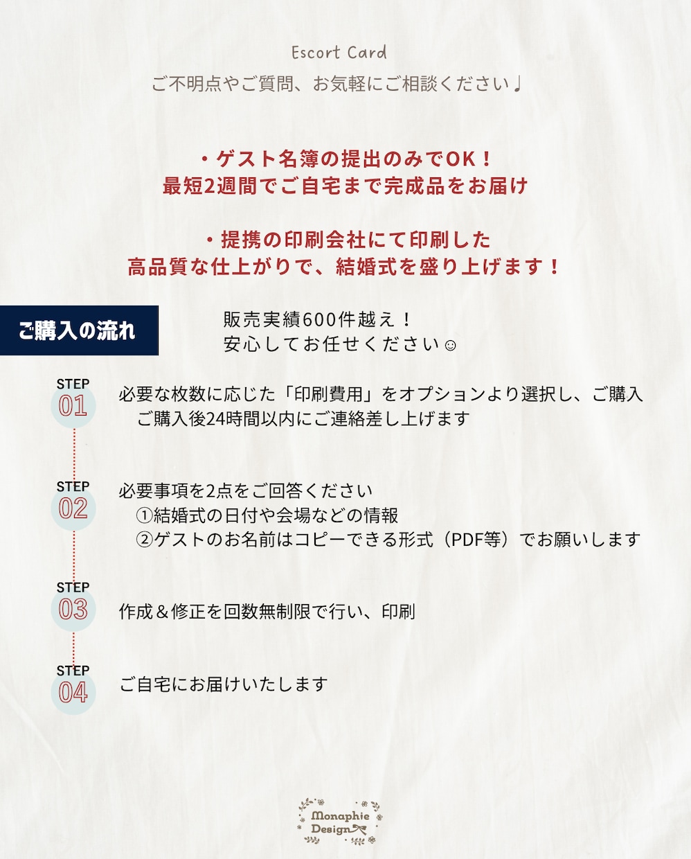 結婚式チケット風◎ 席札・エスコートカード作ります 【最短2週間納品】美術館／コンビニ／写真入り の流行デザイン イメージ2