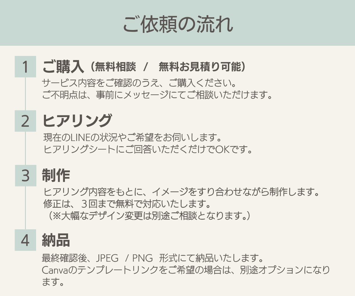 LINEリッチメニューを制作します サービス開始記念価格｜見やすく・押しやすい設計にします！ イメージ3
