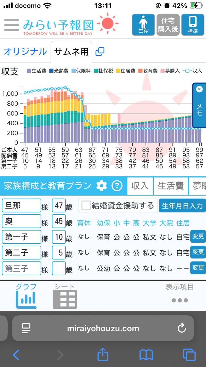 5分で簡単！お金のもやもやを見える化します ライフプラン立てたことない人大歓迎！ イメージ2