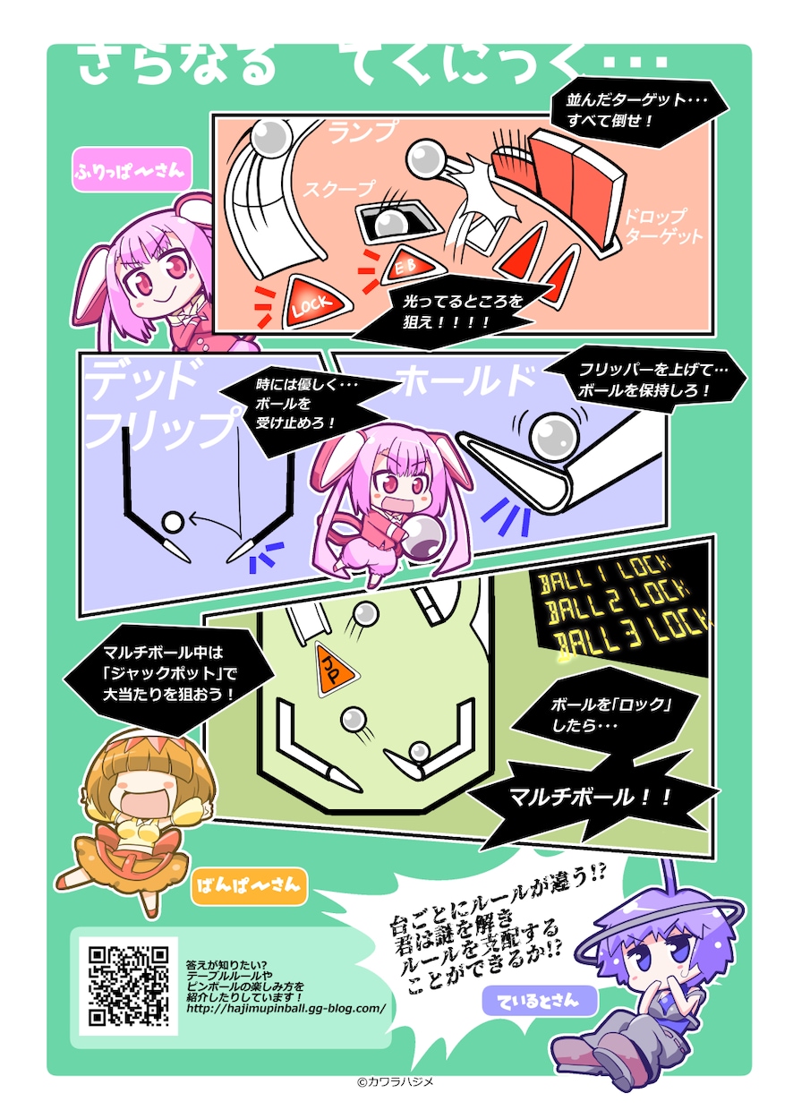 2ページ目以降半額！カラー漫画を描きます キャッチーな絵柄！あなたの商品の魅力をマンガで紹介！ イメージ4