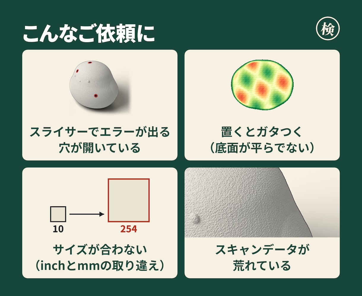 STL・STEPを修正し3Dプリント用に整えます 穴埋め・底面の平面化。修正前後の検査結果つき イメージ2