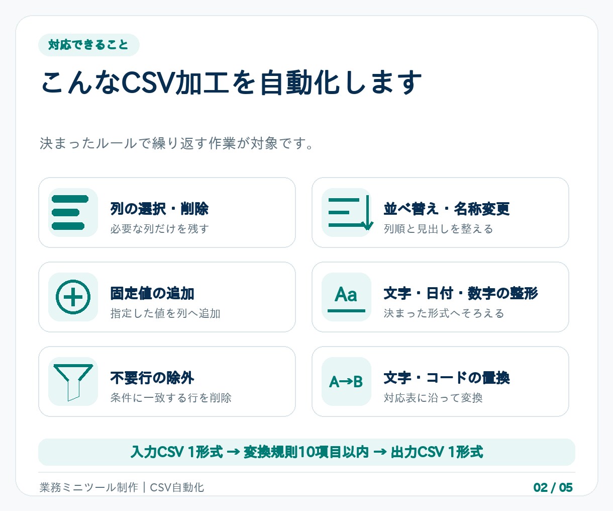 毎週・毎月のCSV加工を専用ツールで自動化します 列の並べ替え・置換・不要行の削除を数クリックで完了 イメージ2