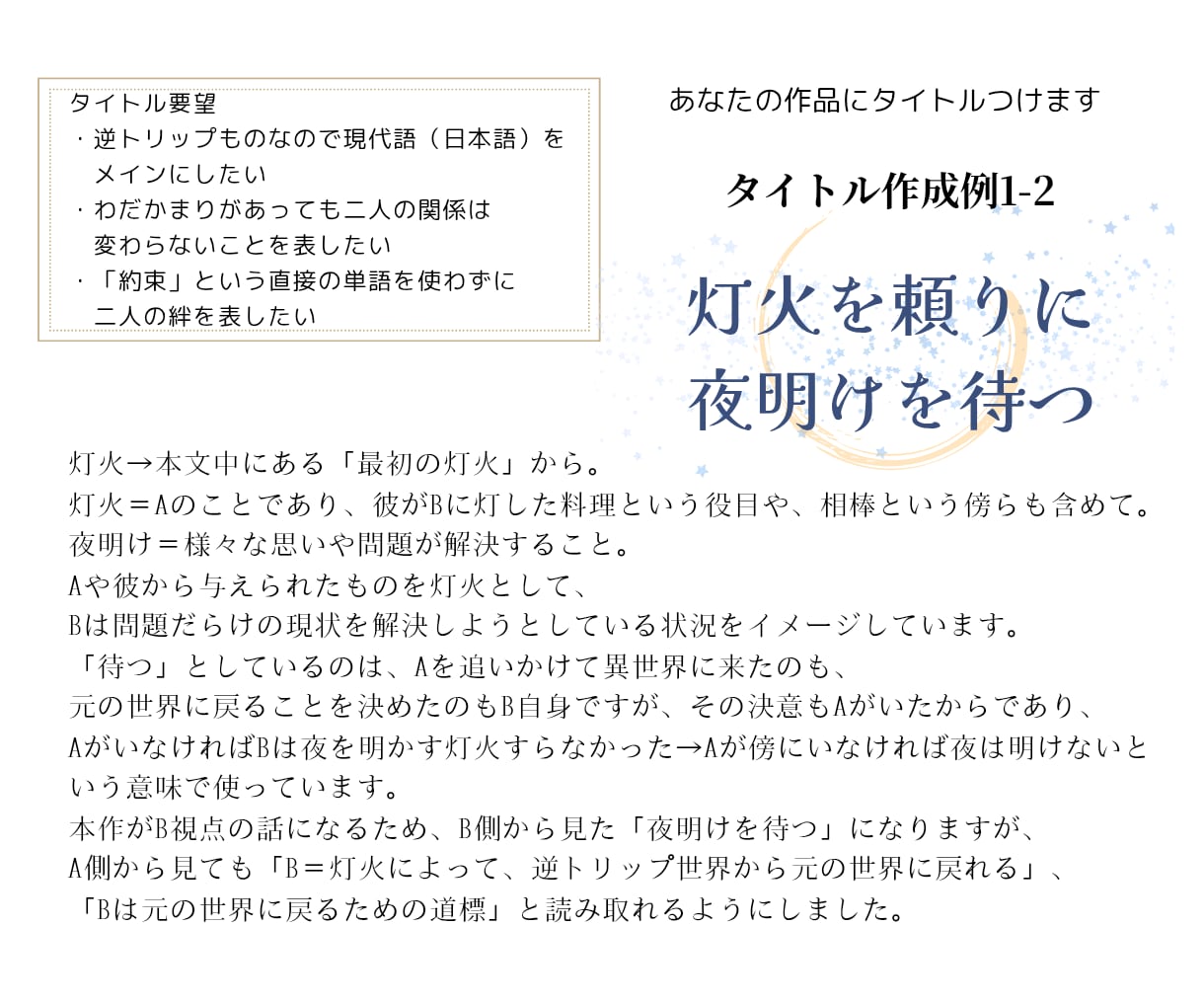 あなたの作品にタイトルつけます 物語の要約すなわちタイトル！タイトルで物を語ります イメージ3