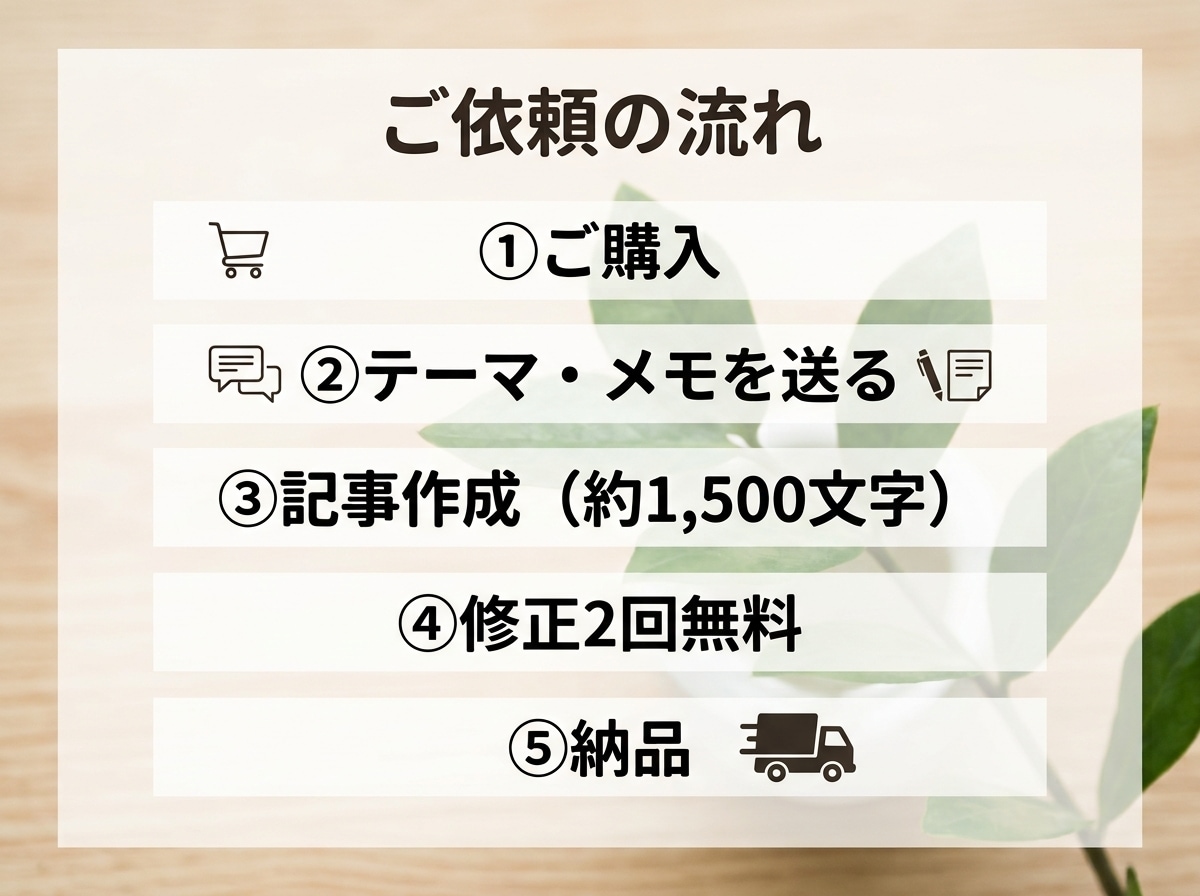 note記事｜箇条書きから記事にします 箇条書きやメモからでも記事作成 イメージ2