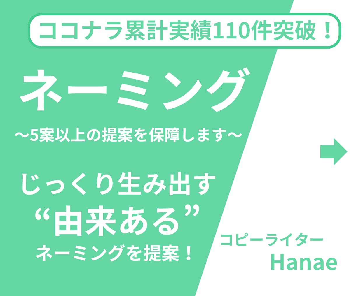 由来ある『ネーミング』を提案します 商品・サービス・ブランドなどに対応!丁寧に考案します。 イメージ1