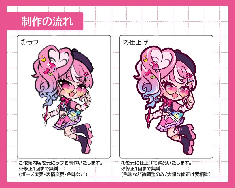 出品記念！ポップで可愛いちびキャラを制作します 【先着3名限定】アイコン、配信素材、各種グッズ等にぴったり イメージ3