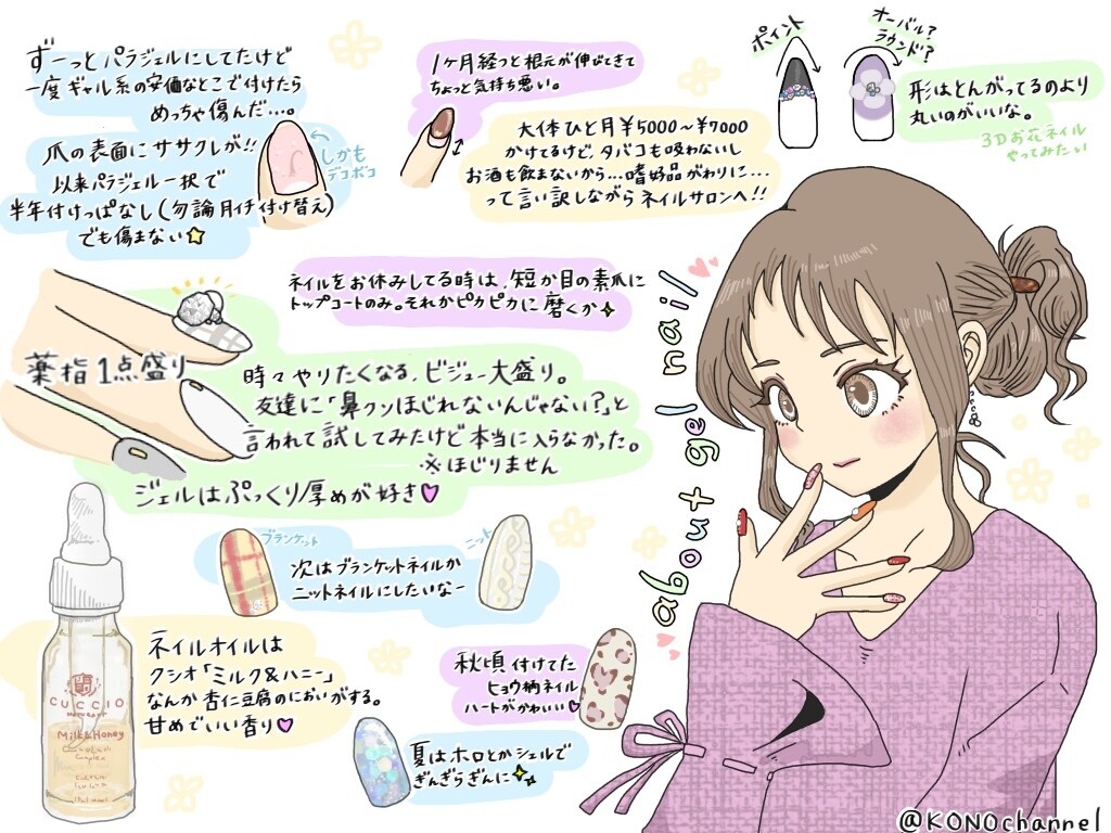 商用利用可 お店の紹介等可愛いイラスト描きます 文章入りのコラムの様なイラストをデジタルで作成します。 イメージ3